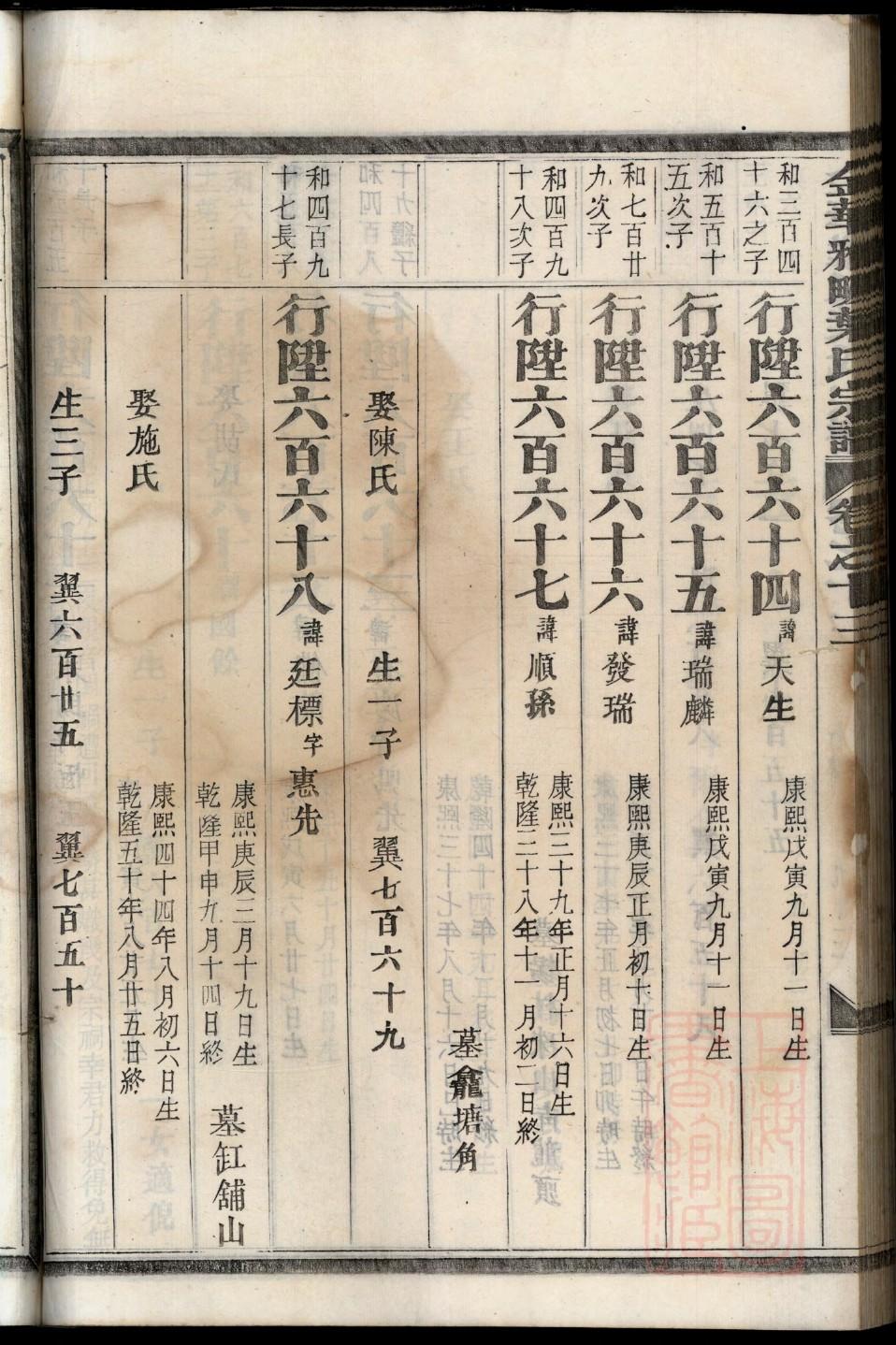 边氏族谱视频
