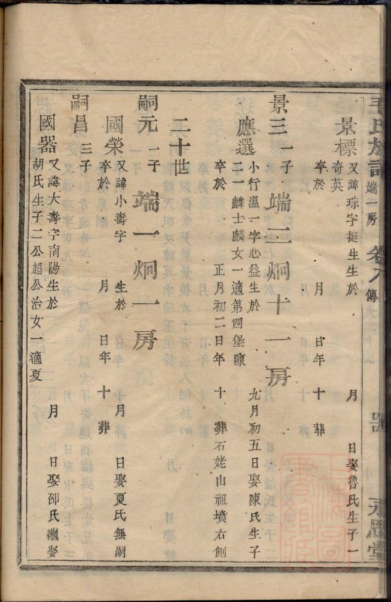 边姓族谱