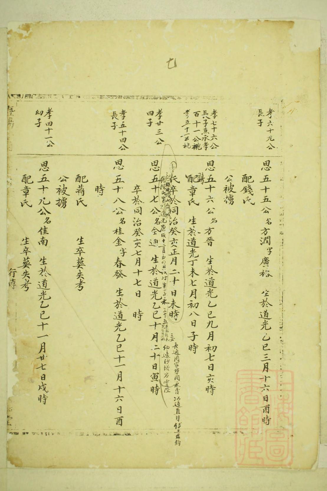 潘姓族谱