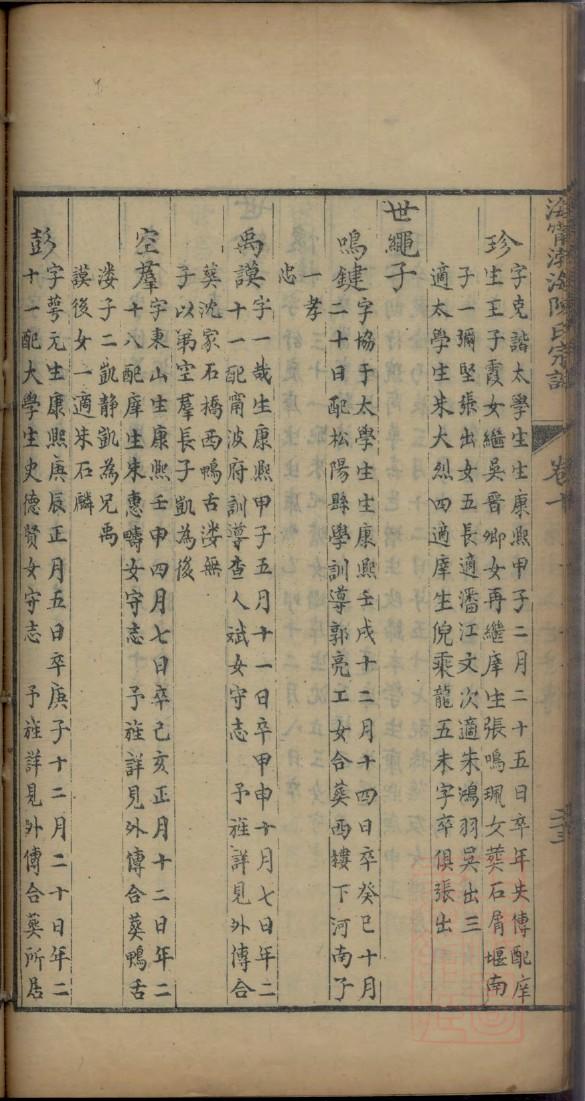 贵州龚氏宗祠在哪里