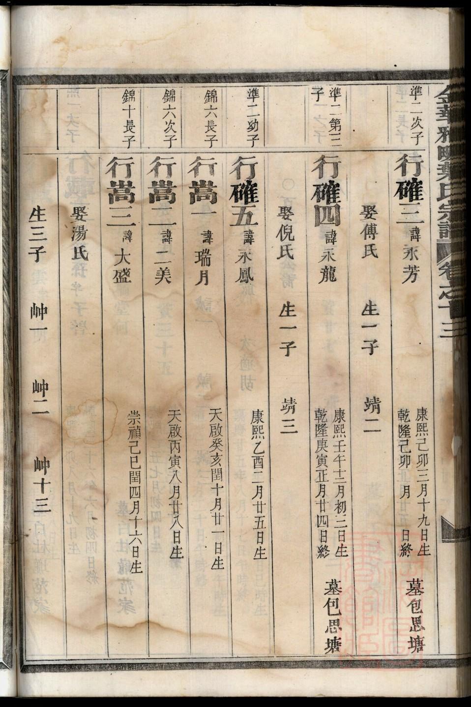 董姓族谱字辈