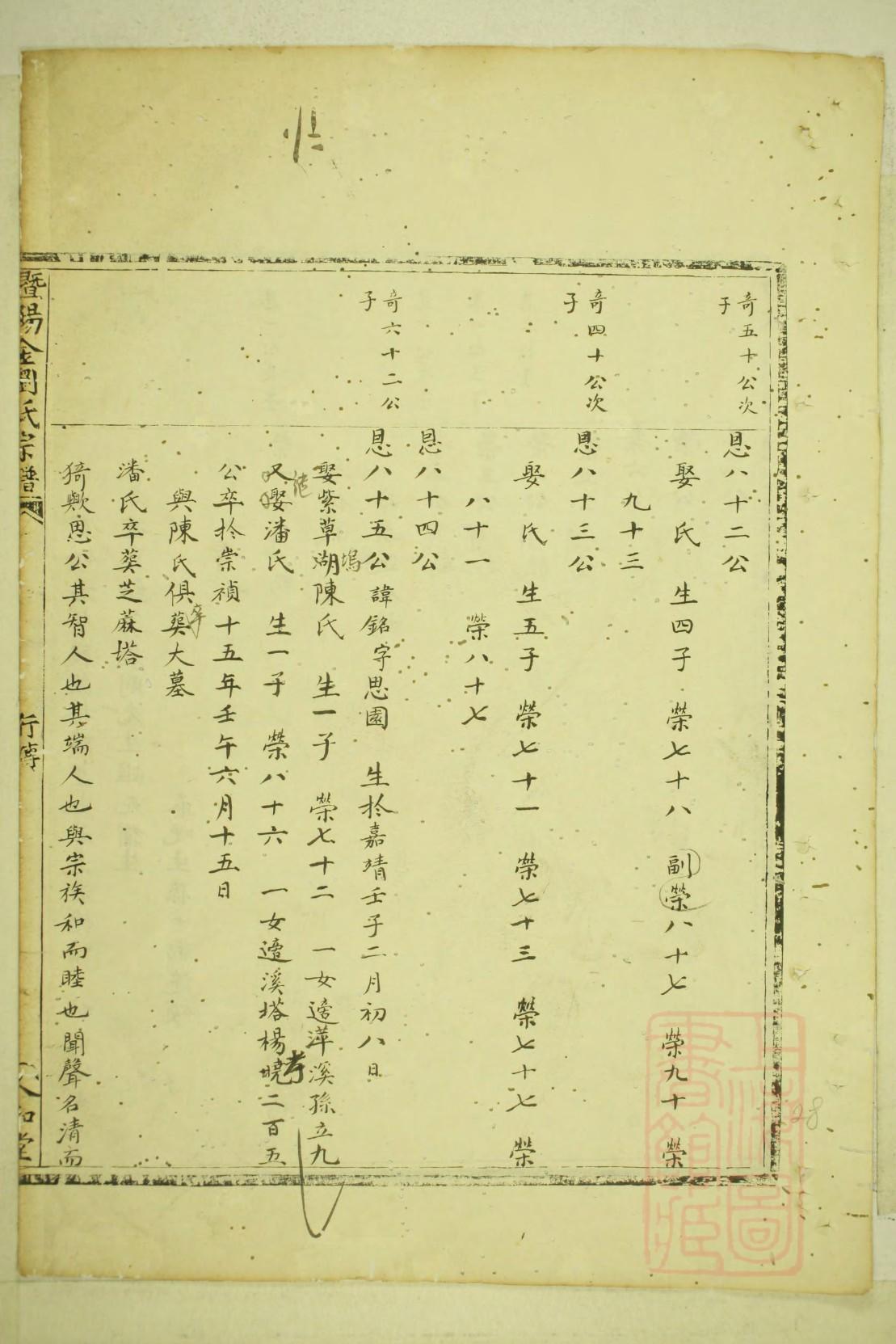 巴氏族谱族规是什么