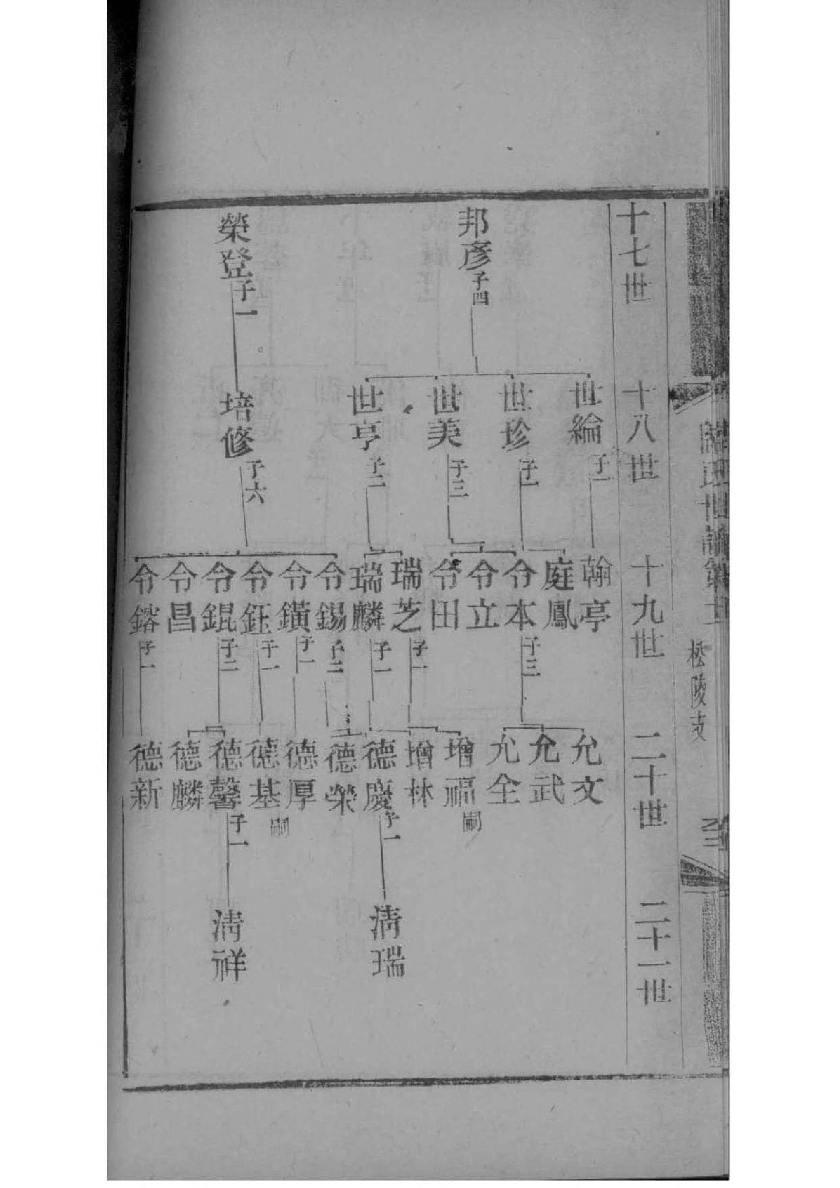 甘肃魏氏宗祠在哪里