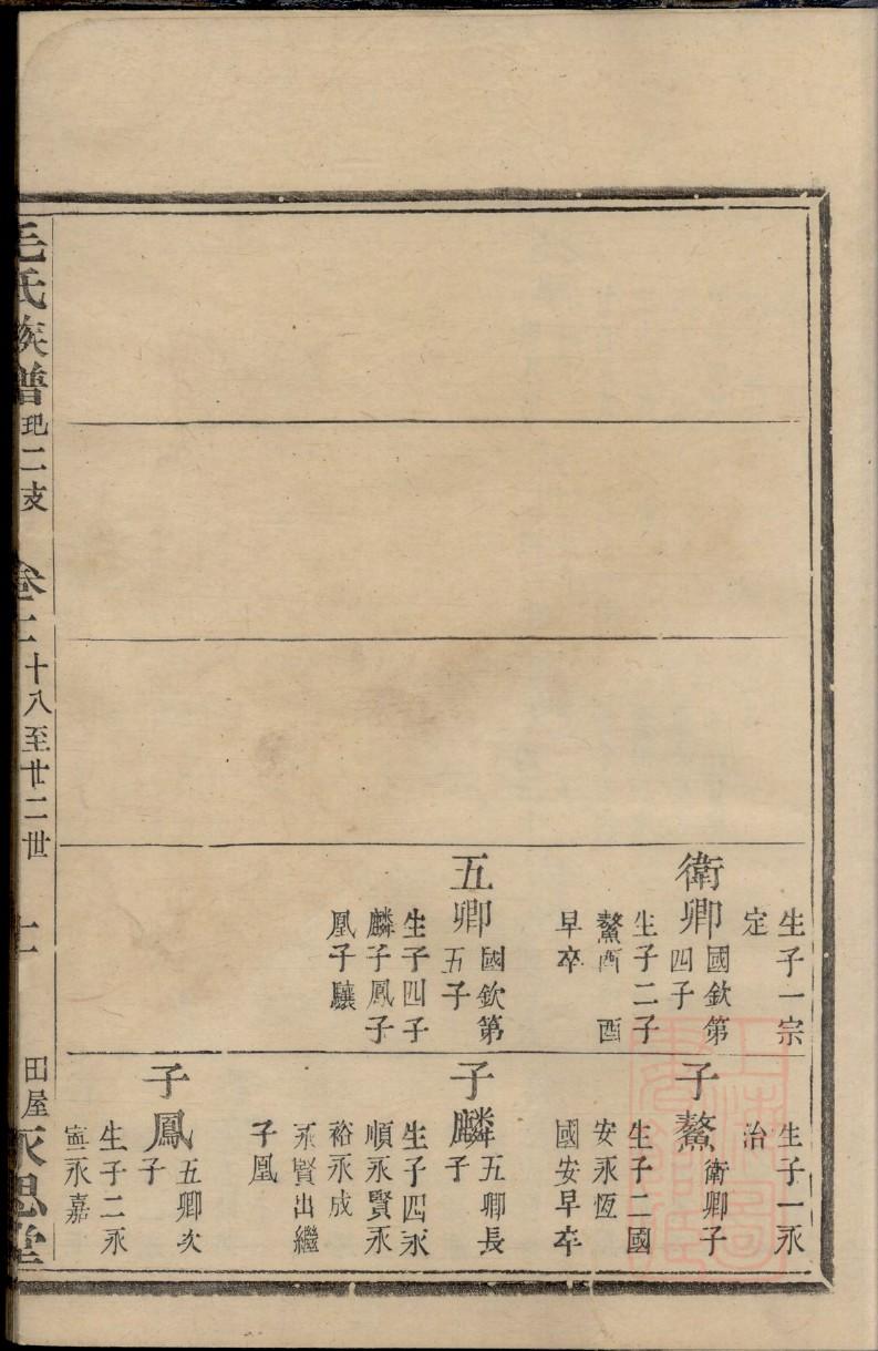 和姓起源来历和祖先是谁