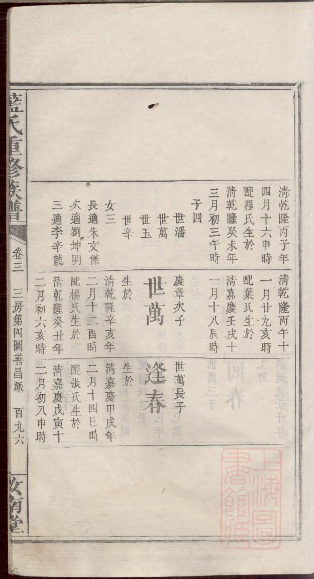 齐白石家谱