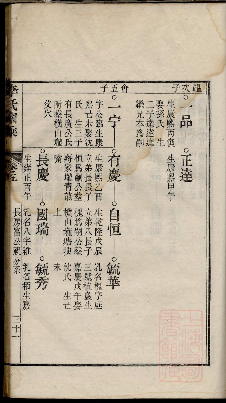 云氏族谱辈分表