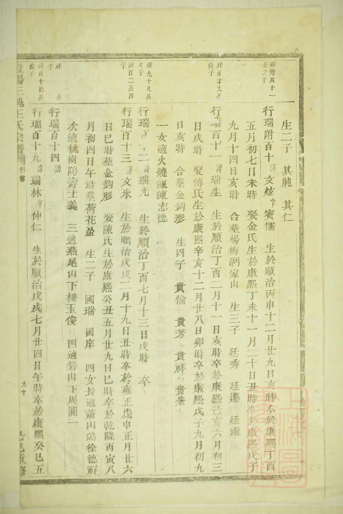 谭氏族谱重庆分支