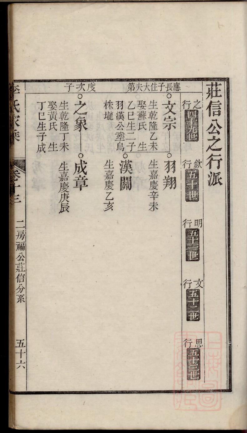 贾氏族谱56个字辈