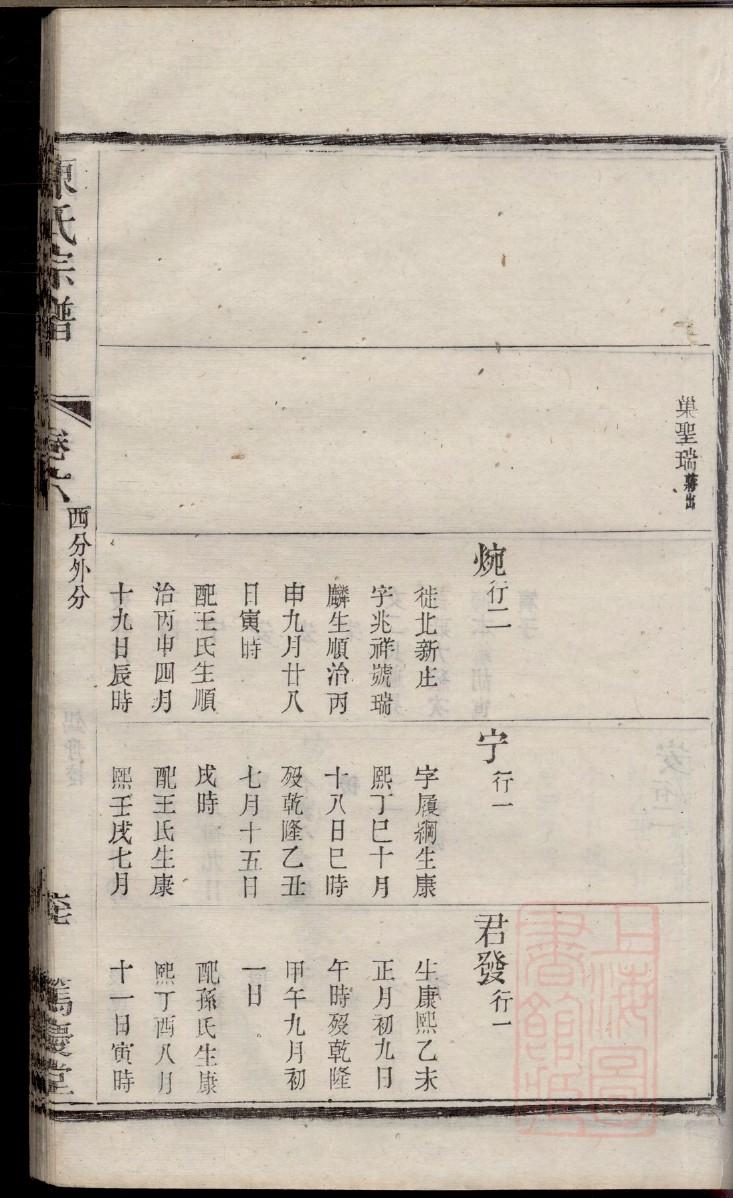 洪氏怎么查自己的字辈