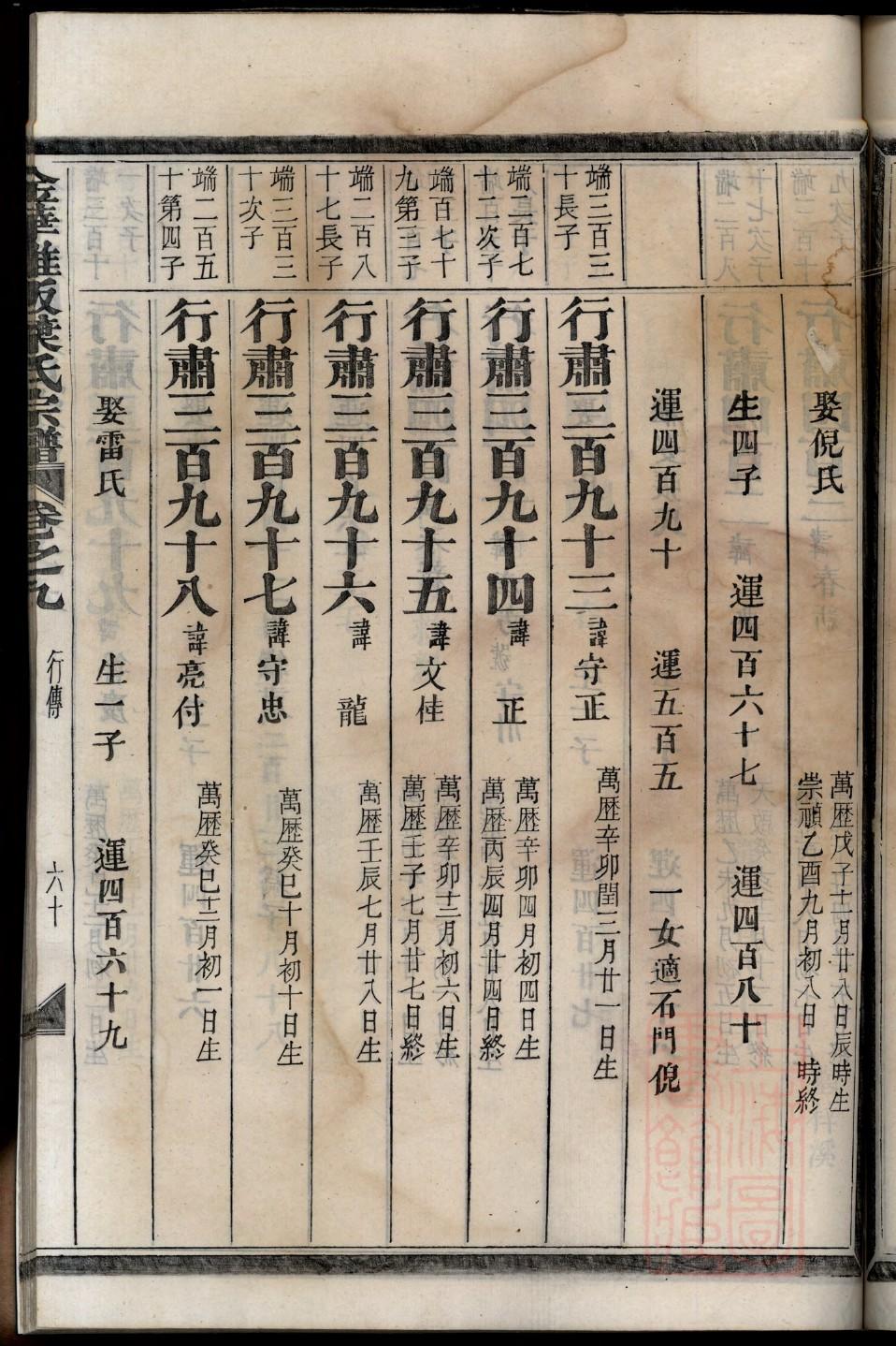 微生姓的来历