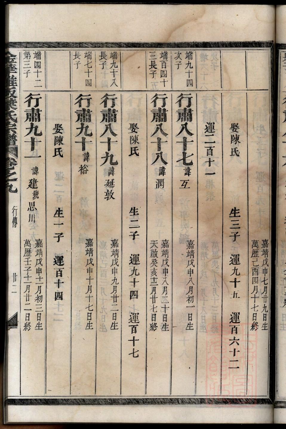 邹氏族谱广东