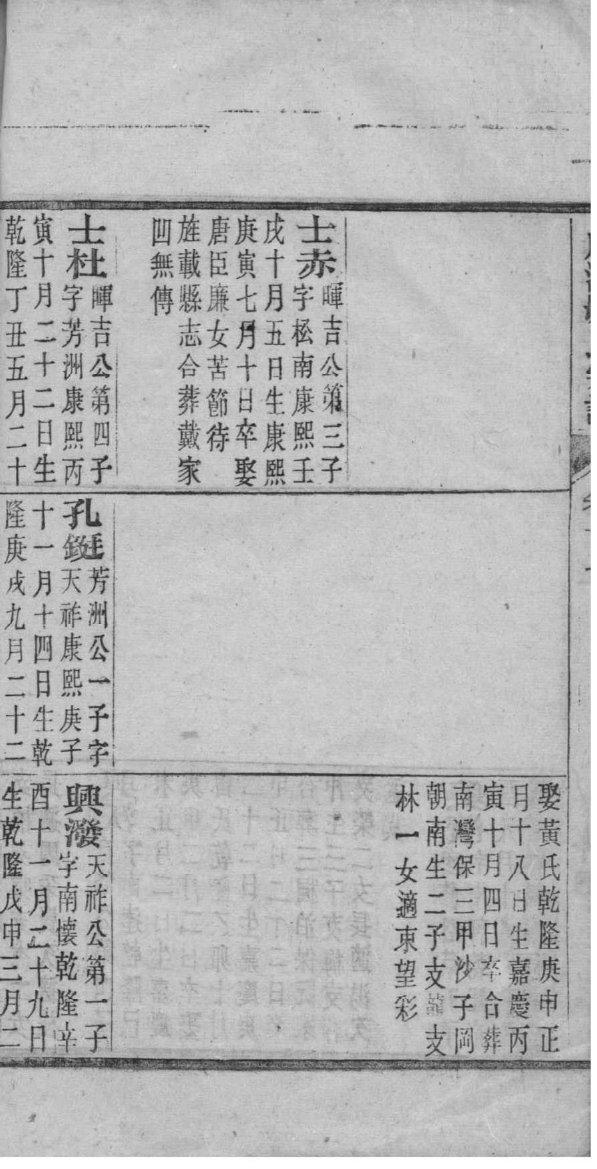 梁氏家族族谱