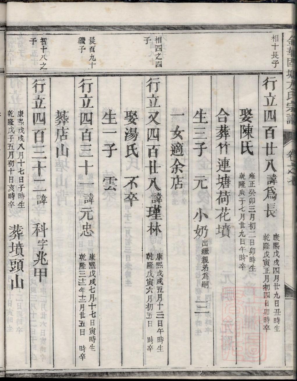 潘氏怎么查自己的字辈