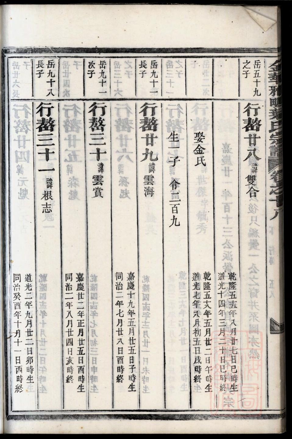 薄氏族谱查询