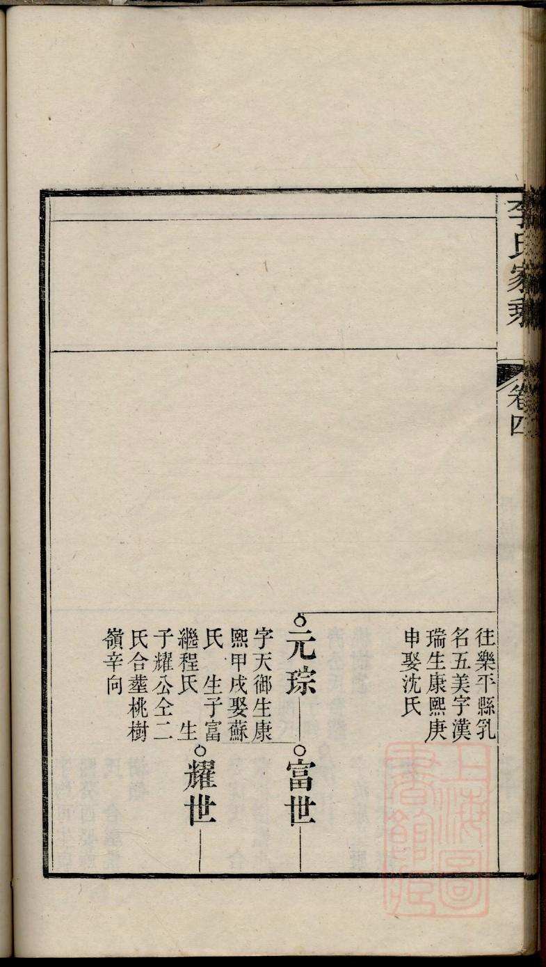 电子版家谱