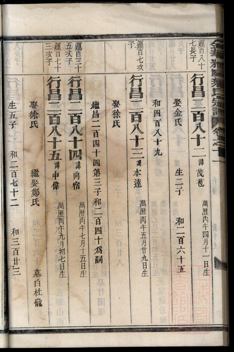丑姓姓氏来源简介