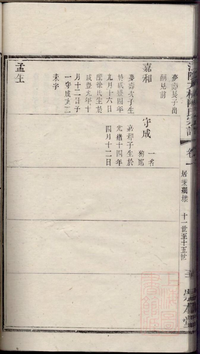 谭姓的姓氏排名