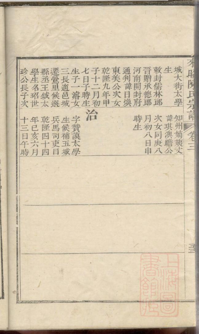 洪氏族谱字辈查询