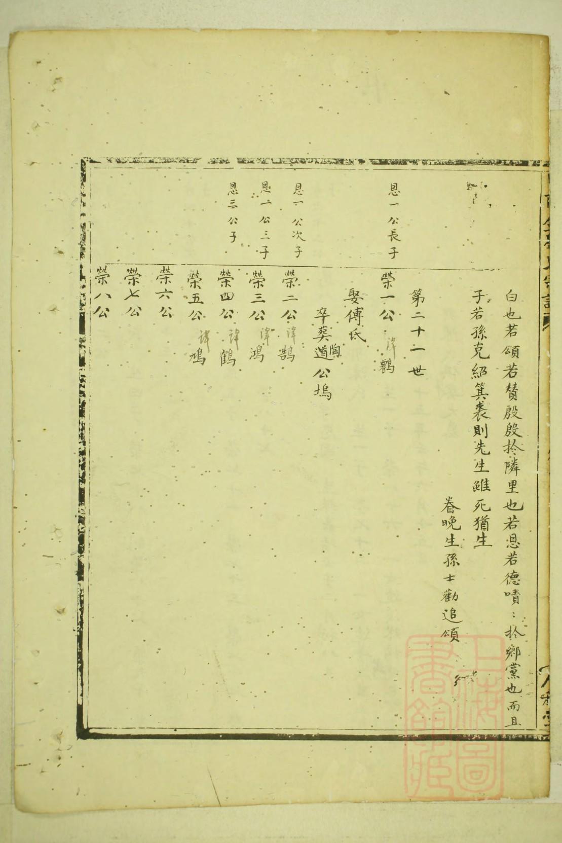 名人家谱