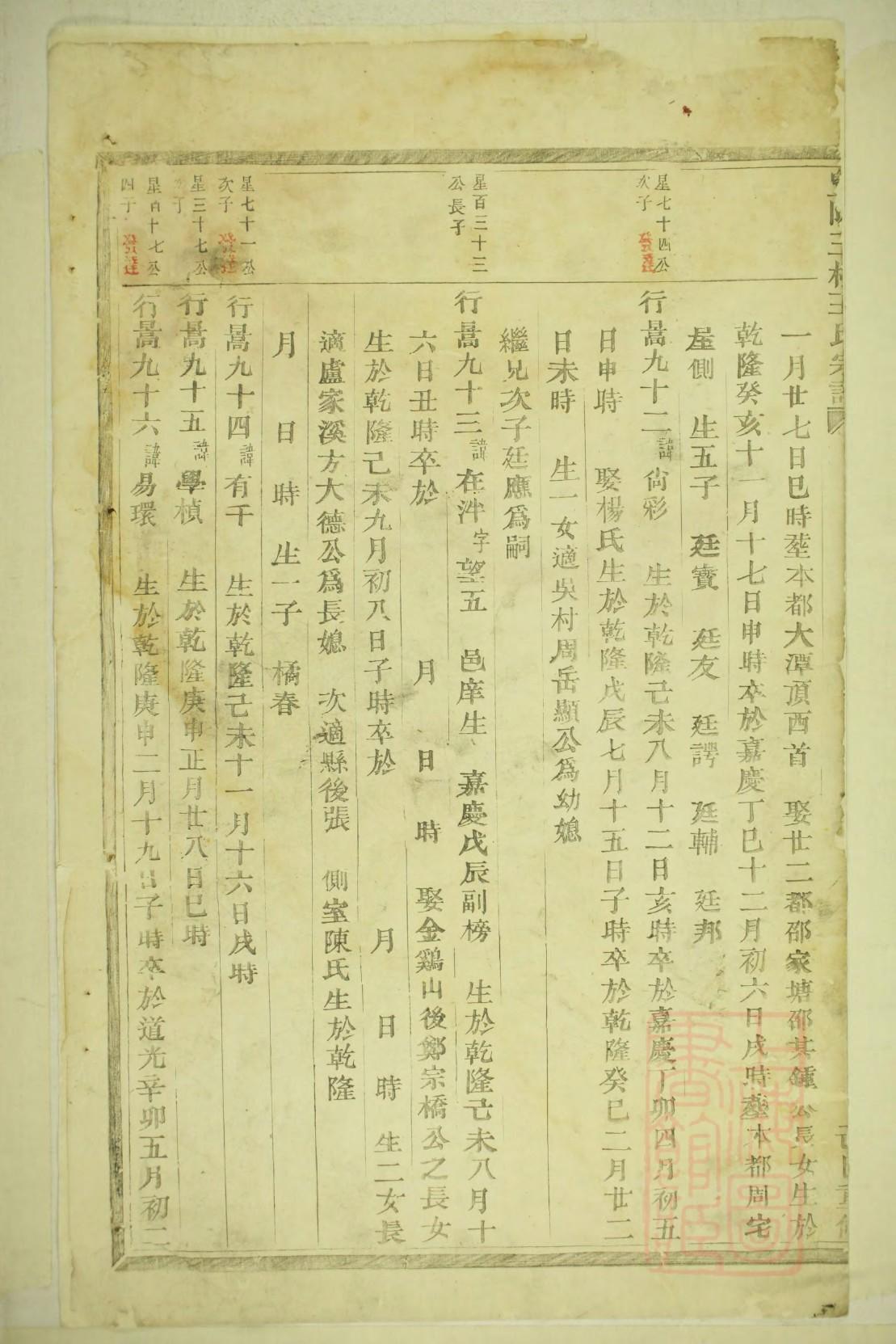 蒋姓跟哪个姓是死对头