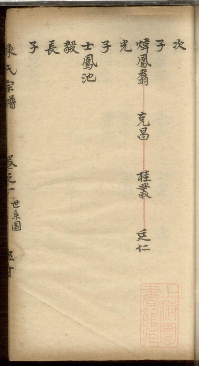 怀氏族谱大全