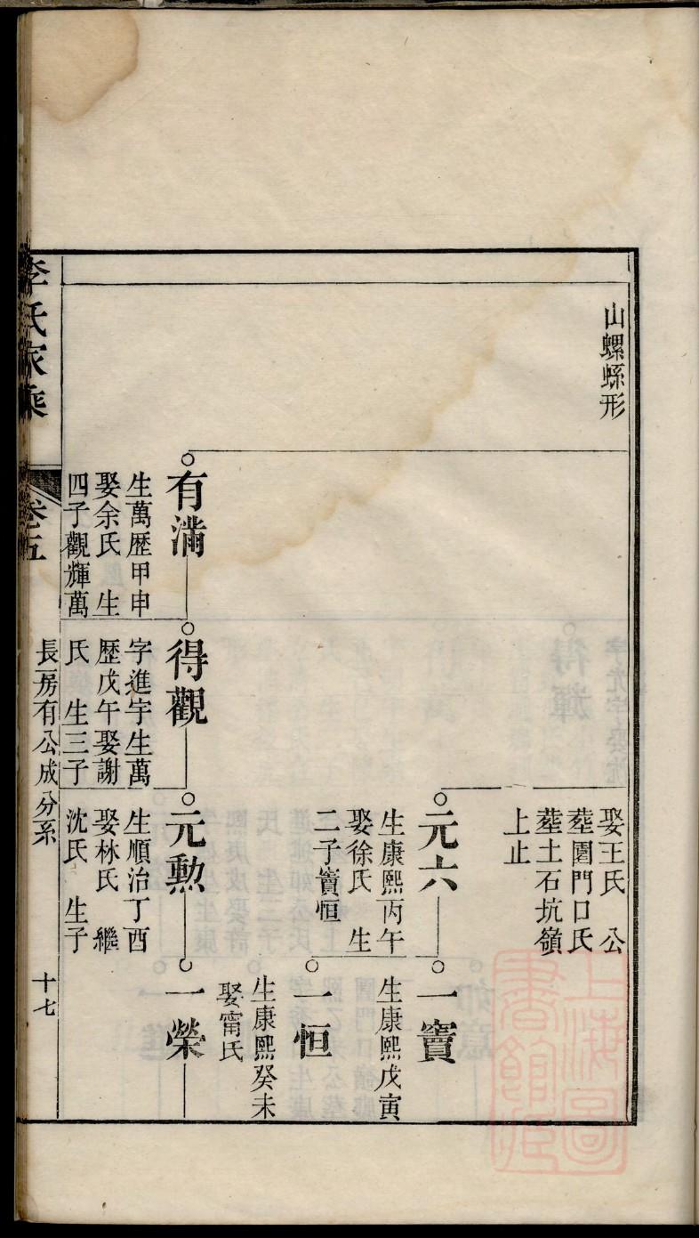 湖南陈氏族谱
