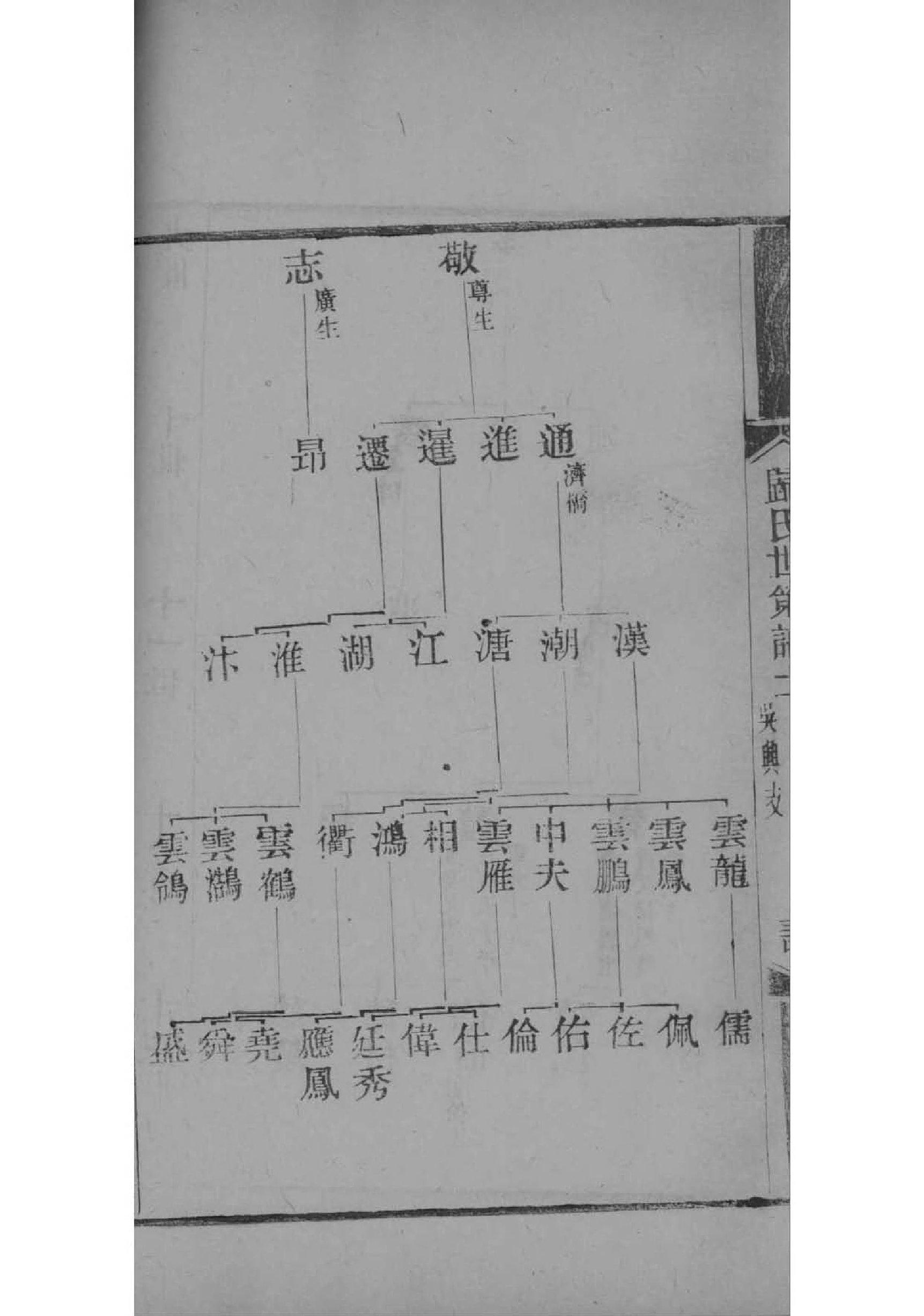 河南钟氏宗祠在哪里