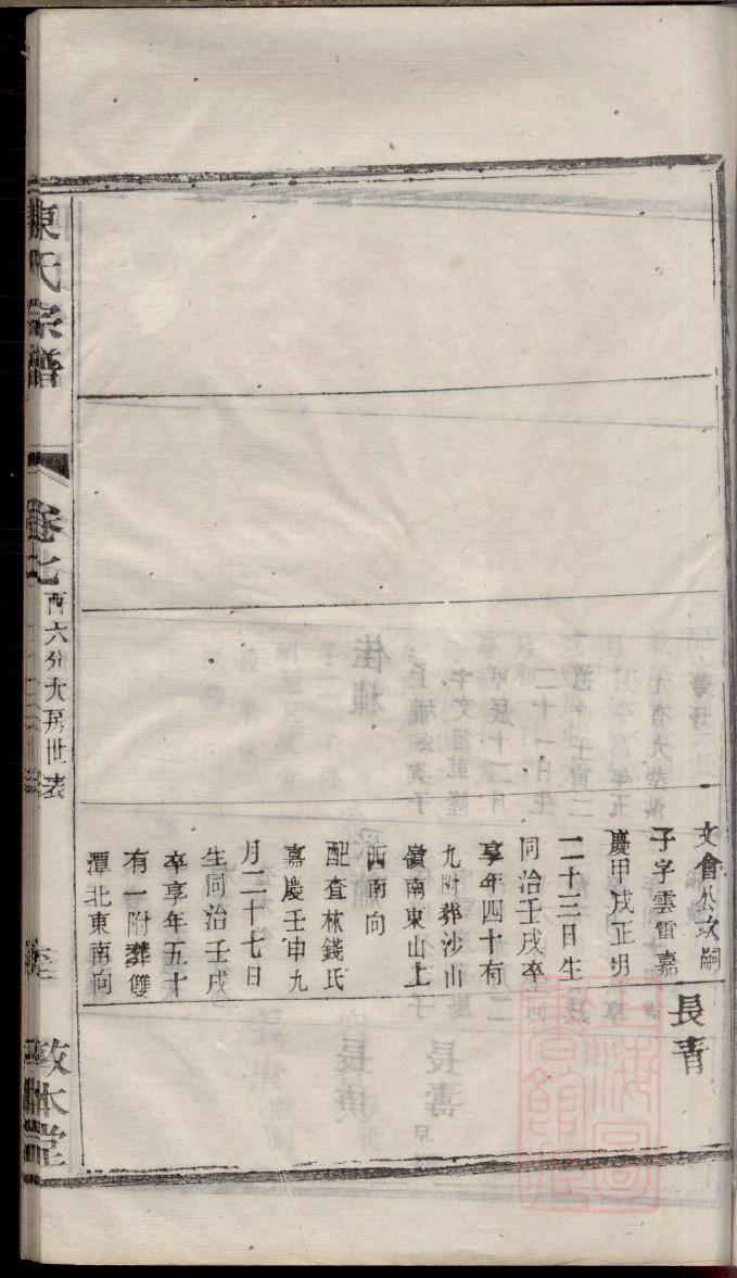张氏家谱字辈排列顺序