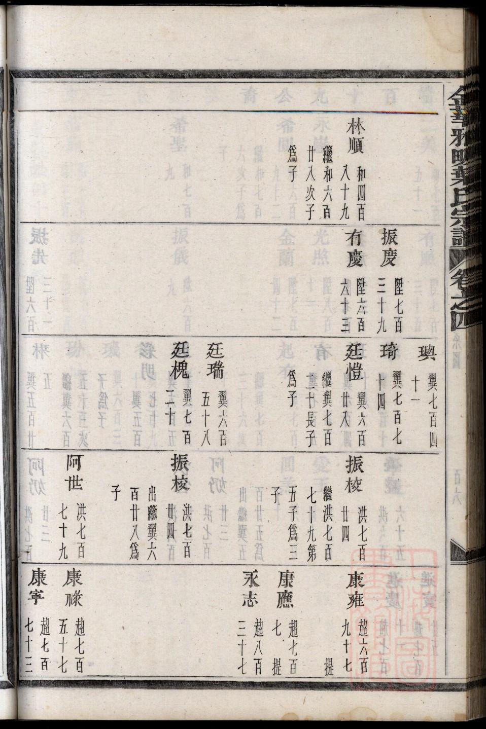 华姓的来历