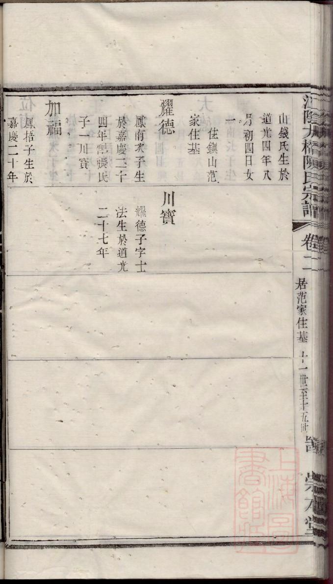 仲氏怎么查自己的字辈