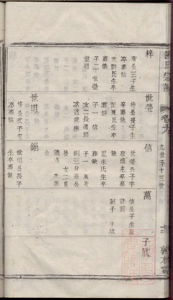 邴氏家谱网