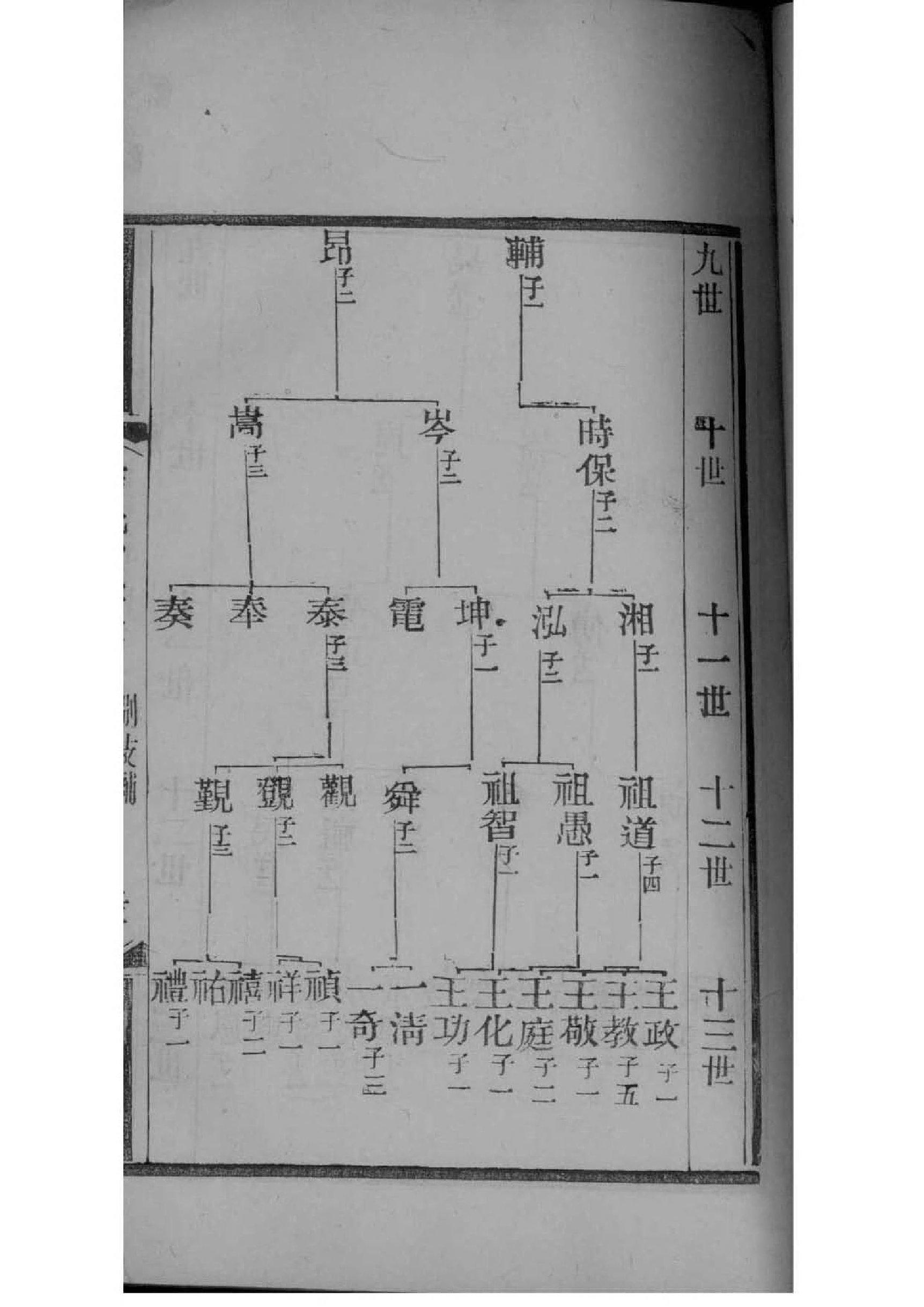 家谱序言40篇范文欣赏