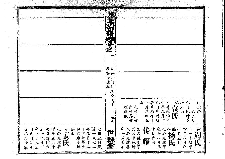 朱氏家谱完整版