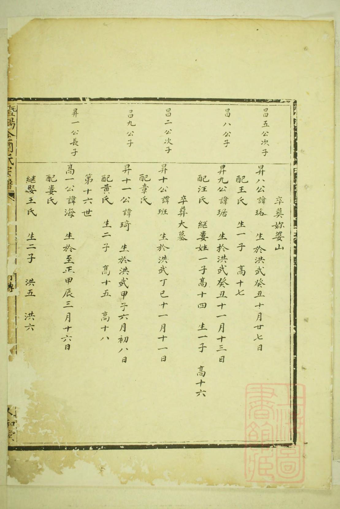贵州常氏宗祠在哪里