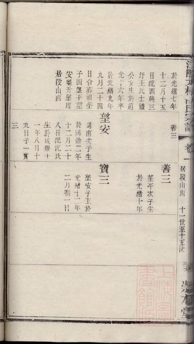 狄氏族谱电子版