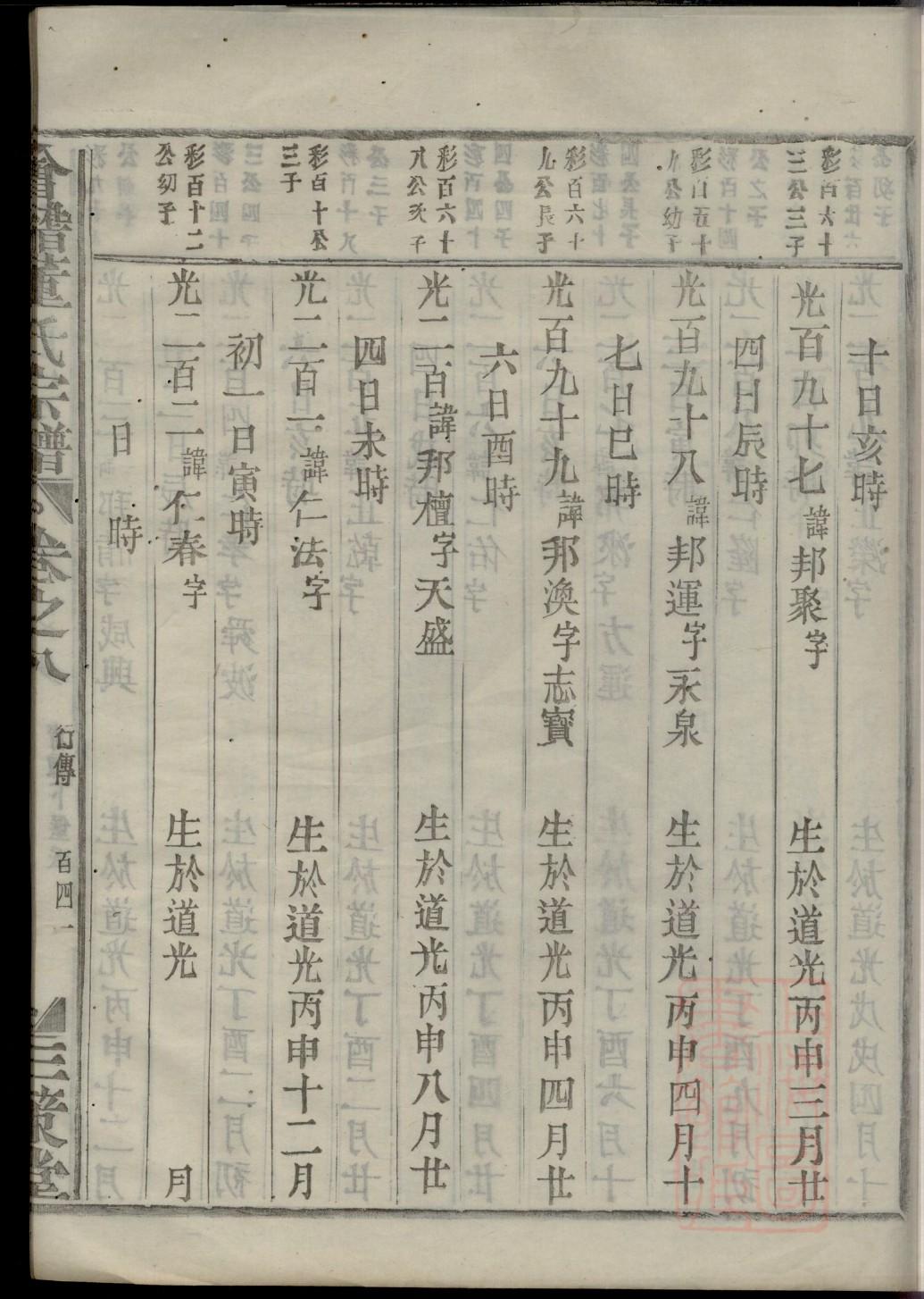 祁氏族谱辈分表