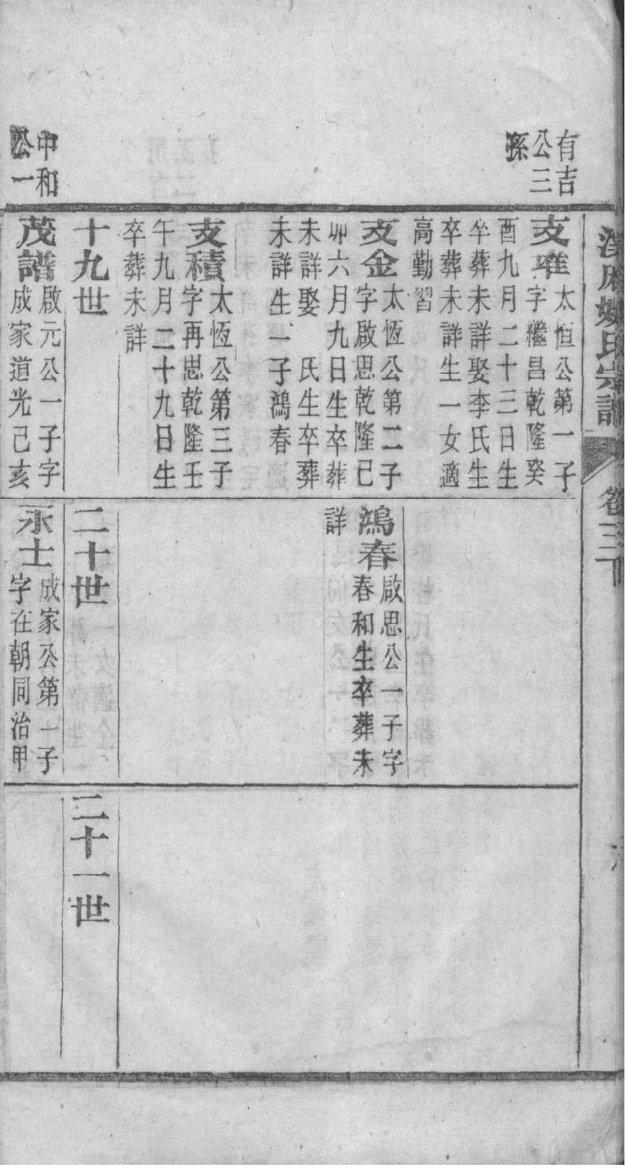 广东许氏族谱