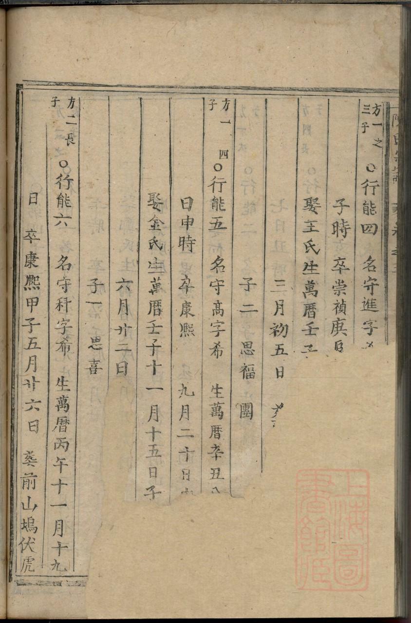 霍氏族谱的收藏价值