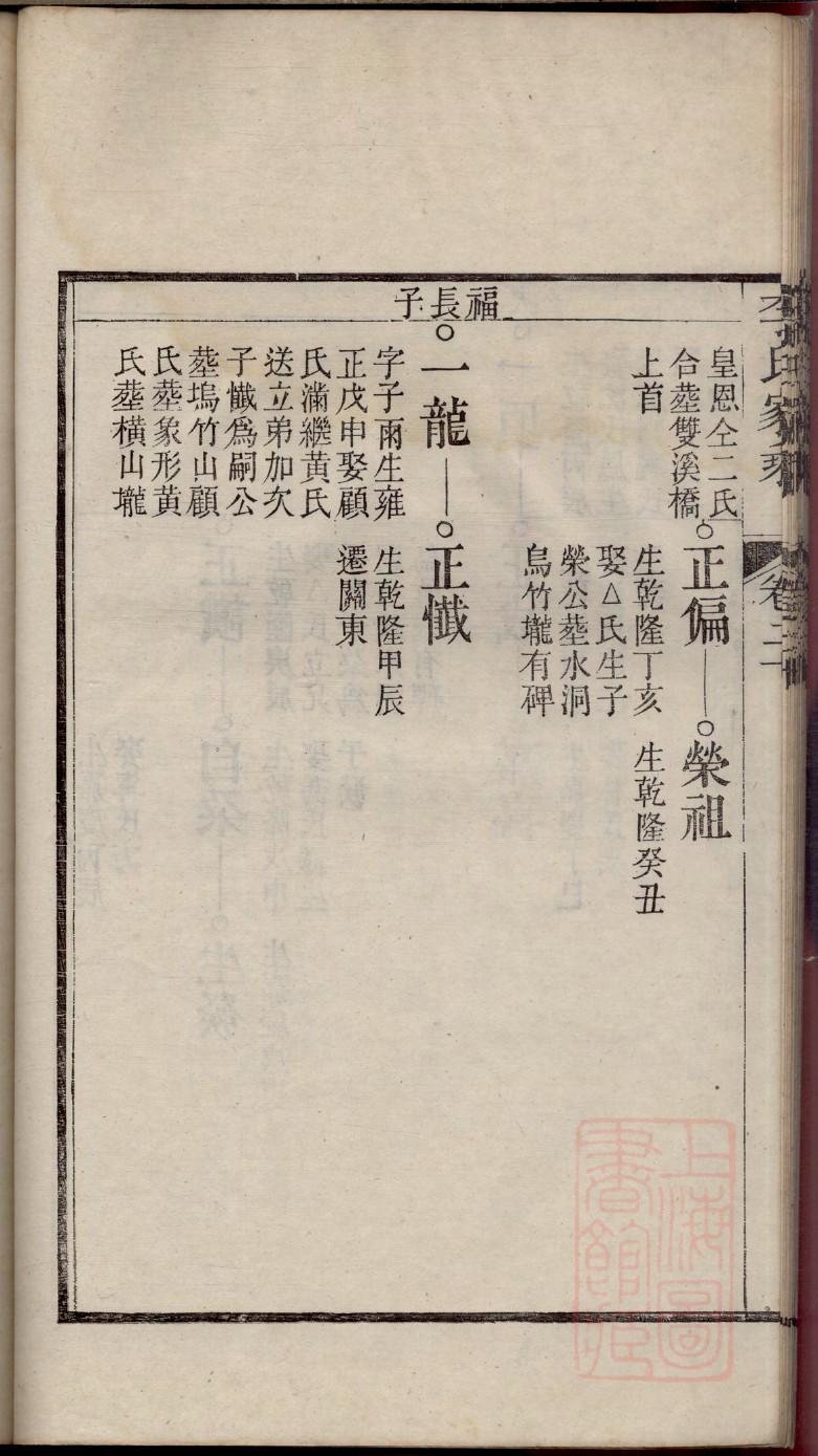 傅姓家谱辈分表