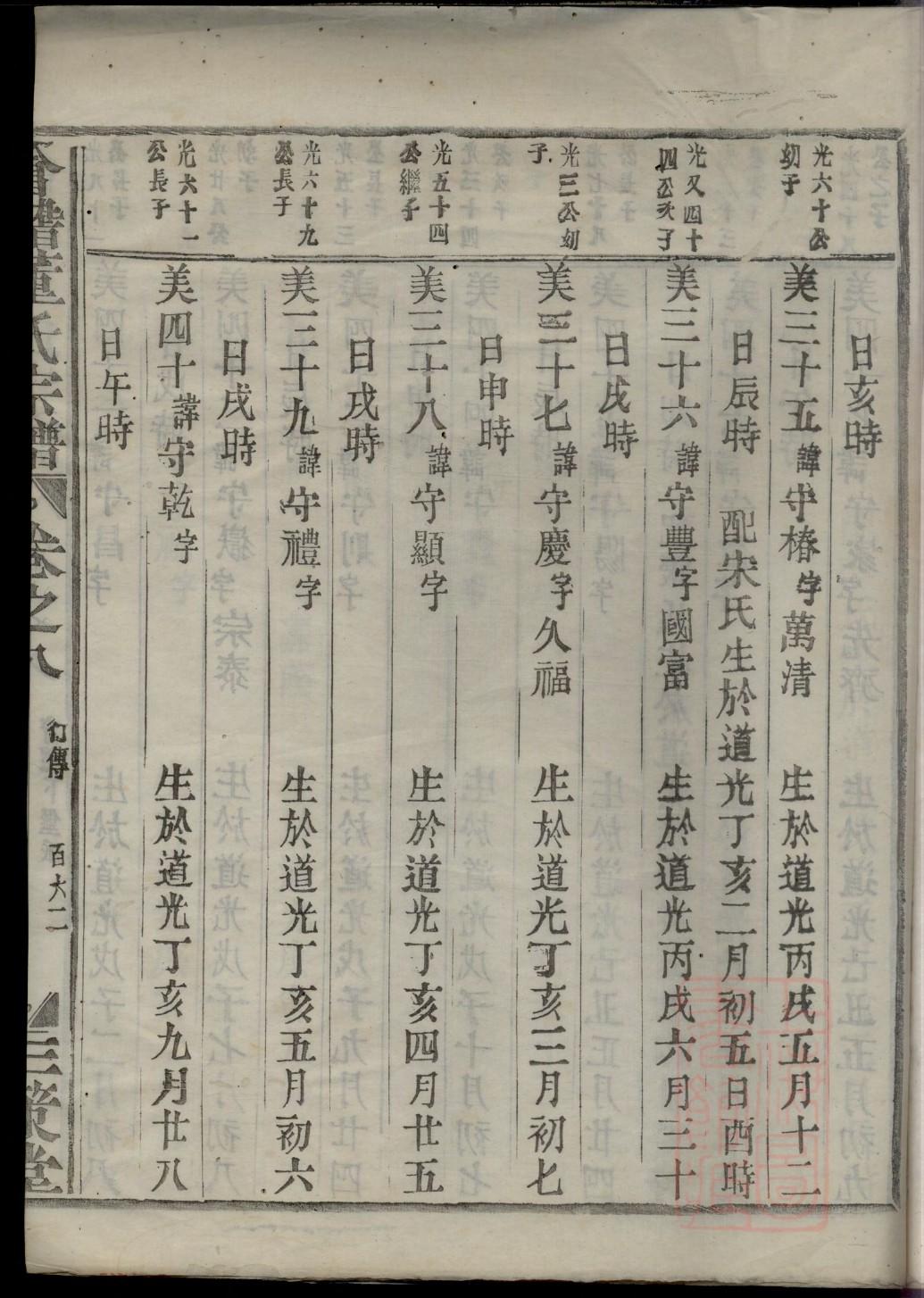 蔡氏家谱排序