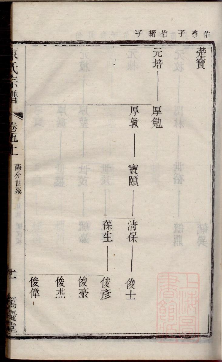 窦氏家谱查询