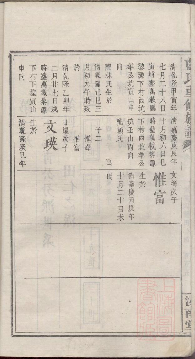邬姓家谱辈分表