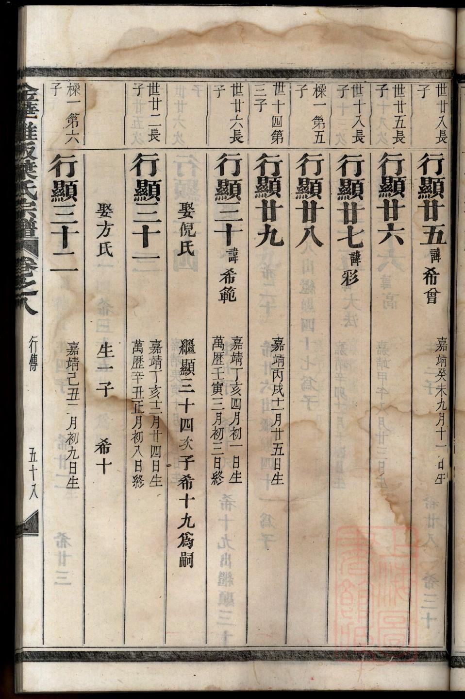 单姓起源来历和祖先是谁
