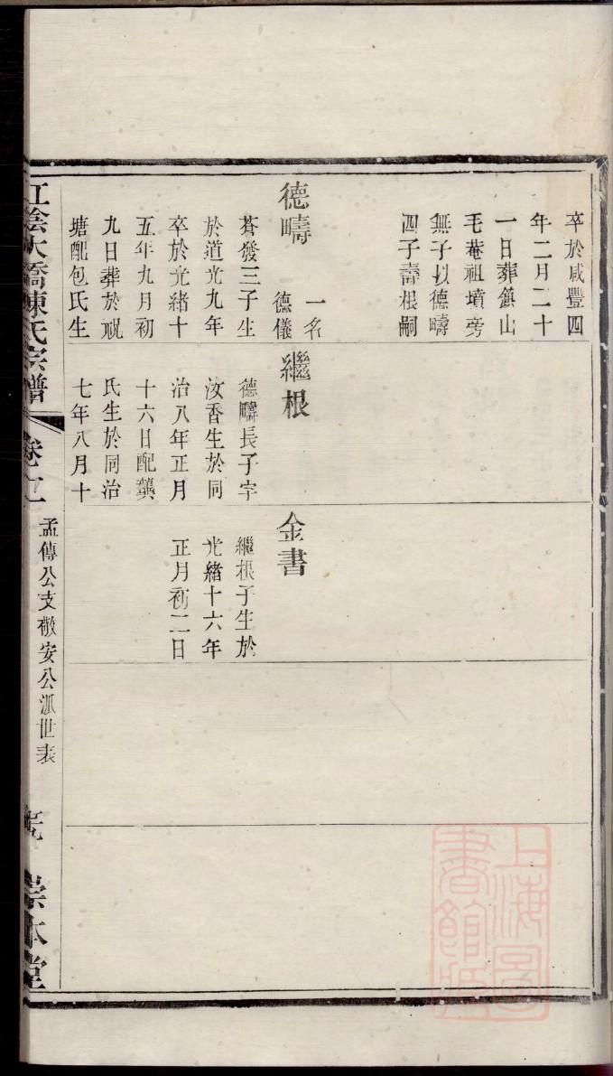 单于氏族谱族规是什么