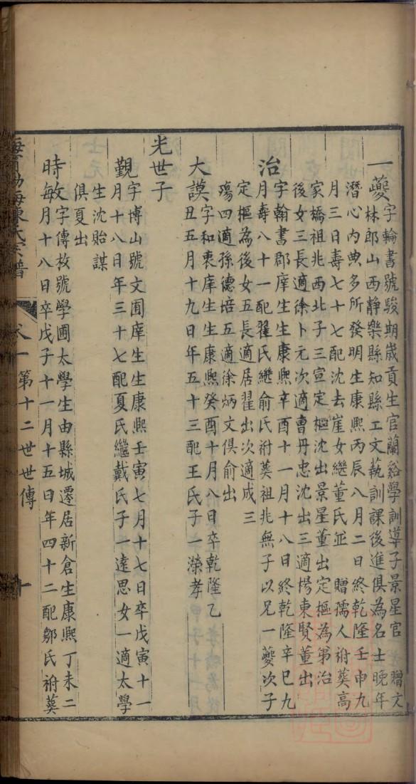 禄氏族谱书籍购买