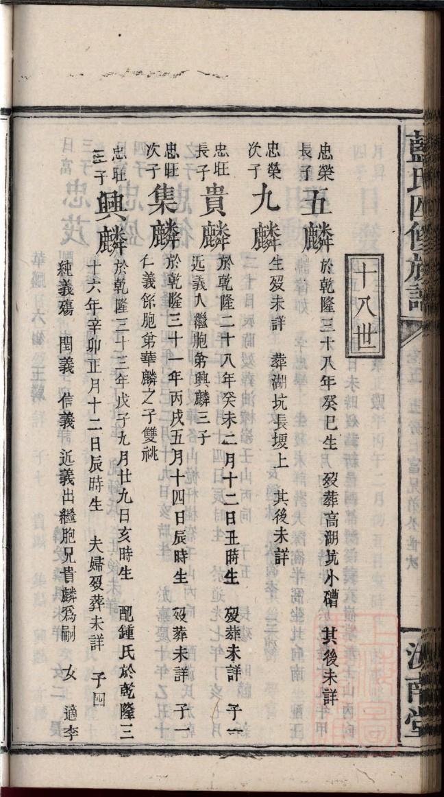 臧姓的姓氏排名