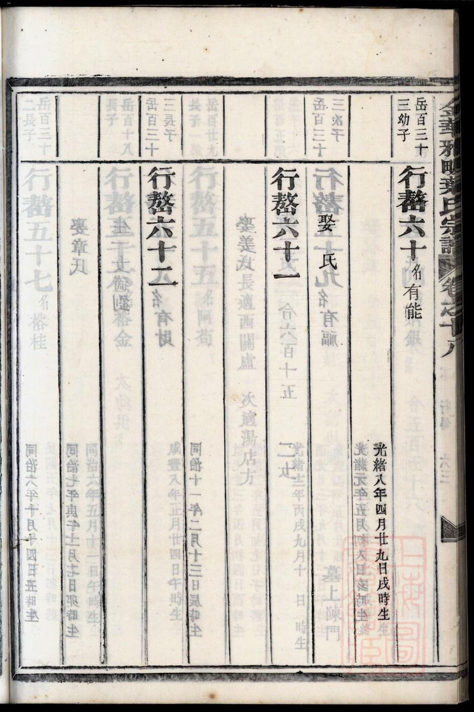 元氏族谱视频