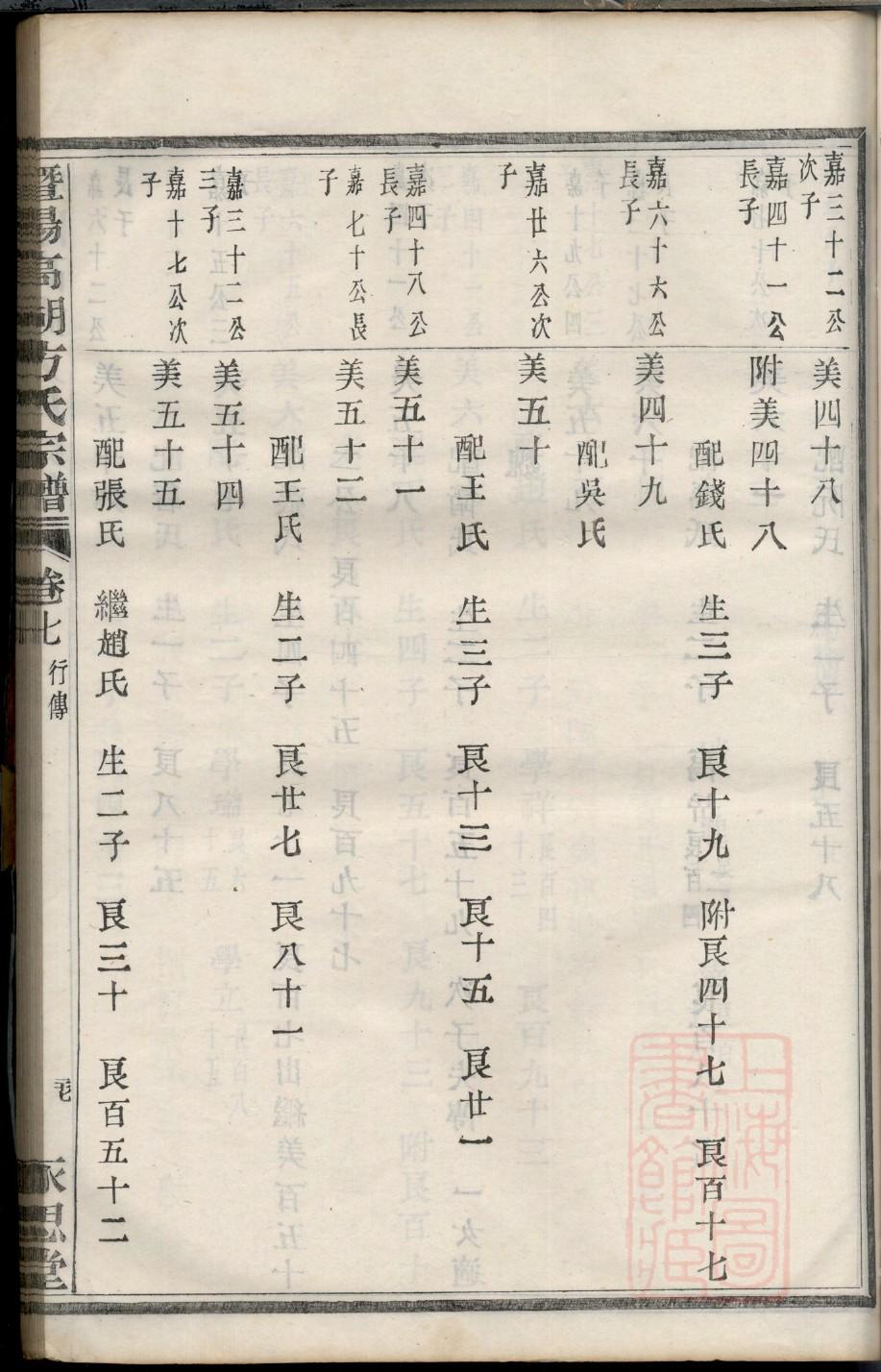 邬氏家训