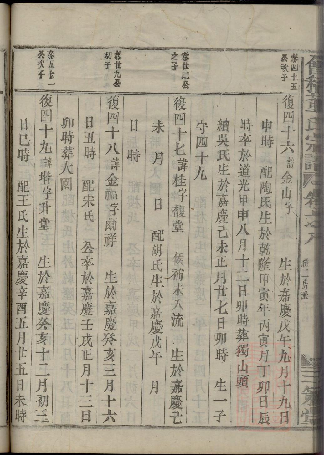 陕西常氏家谱字辈大全