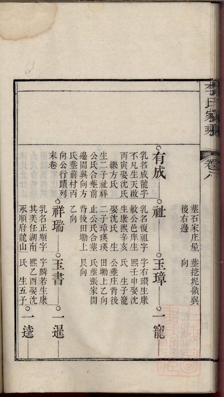 四川何家族谱